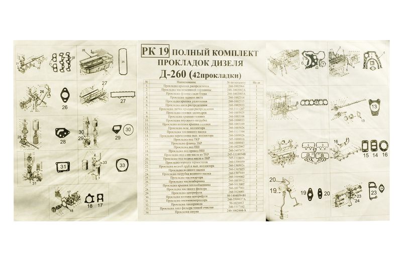 изображение Полный комплект прокладок дизеля Д-260 ПМ (35 позиций) (РК19) от компании Сонар
