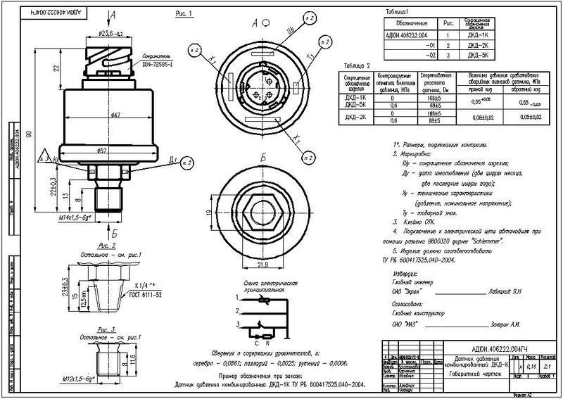 изображение Датчик комбинированный давления (ДКД-1К) от компании Сонар