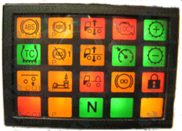 изображение Блок индикаторов (ФГ8084) от компании Сонар